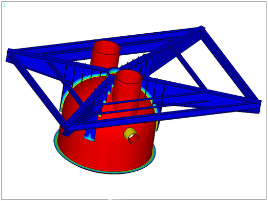 Steady state temperatures in platform structure